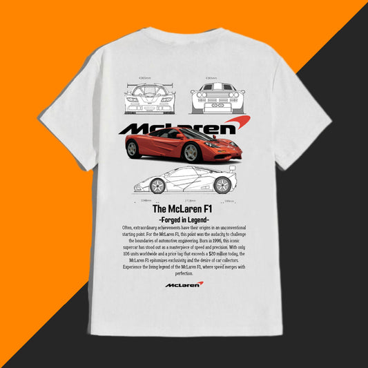 McLaren F1 🟠⚫️
